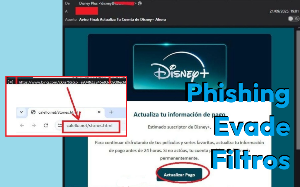 Phishing evade filtros