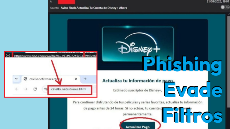 Phishing evade filtros